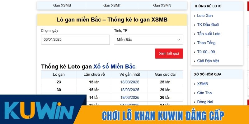 Chơi Lô Khan Kuwin